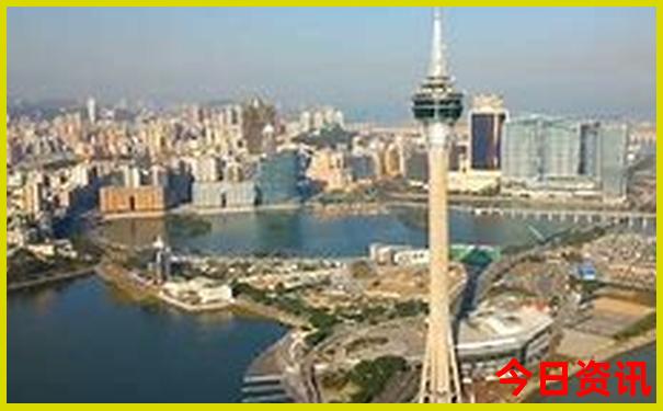 福州旅游景点地图分布图